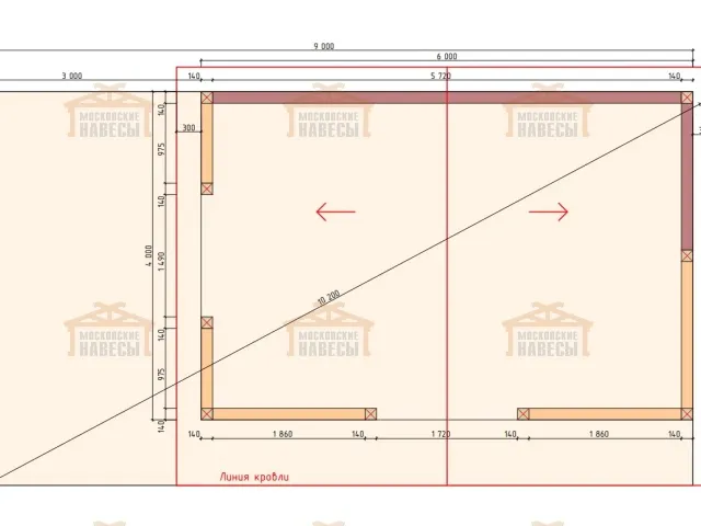 НАВЕС-БЕСЕДКА ПРОМЕТЕЙ MAXI — Фото 5