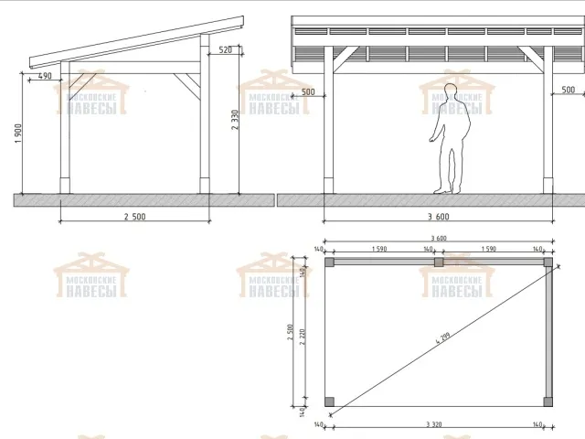 НАВЕС ДЛЯ БАРБЕКЮ ТВИД ПАРК — Фото 8