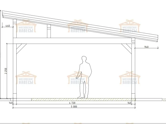 Навес с хозблоком СЕНАТОР — Фото 9