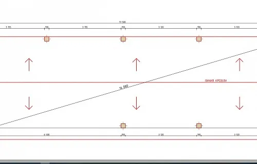 Навес для машин КОРРИДА — Фото 8